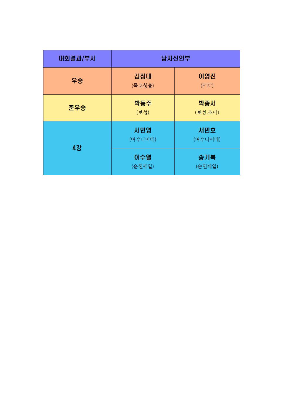 f3d2a25ea968338cd84a2e7e75cae317_1746680545_1006.jpg